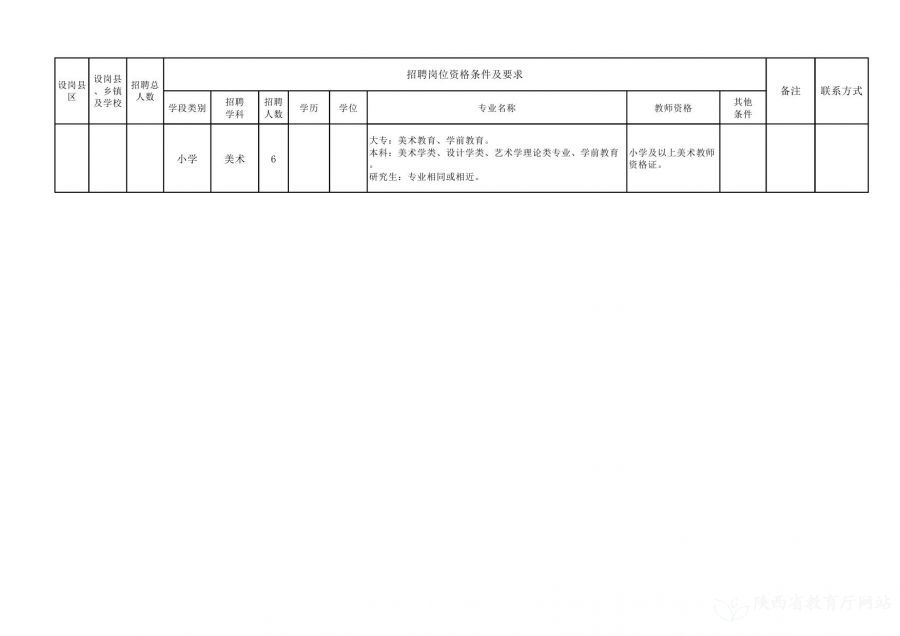 新平彝族傣族自治县特殊教育事业单位招聘启事全览