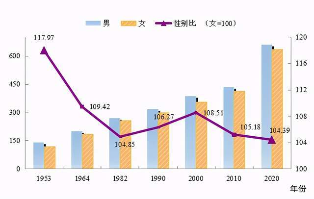 联系我们 第152页