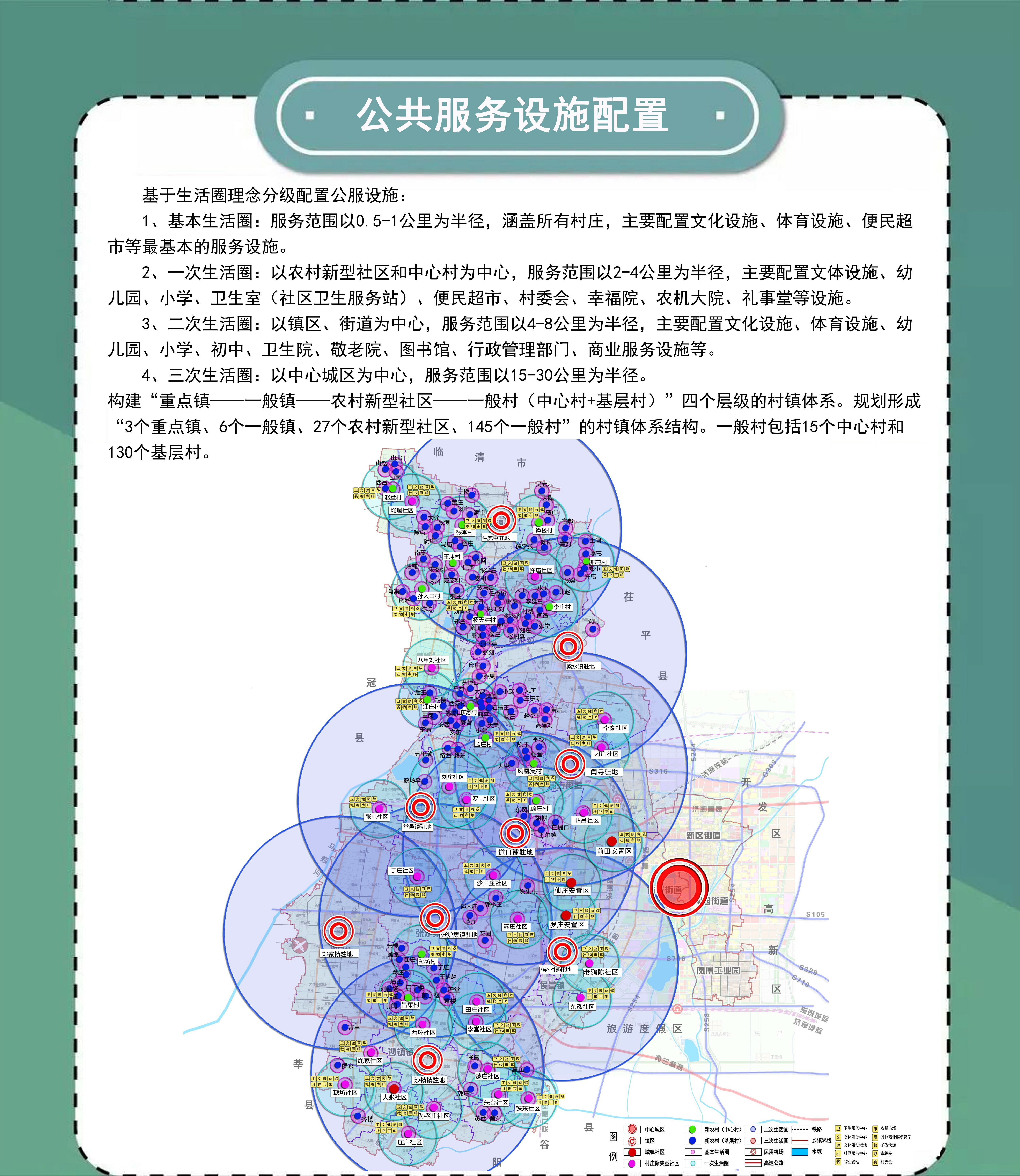 东昌府区住房和城乡建设局最新发展规划