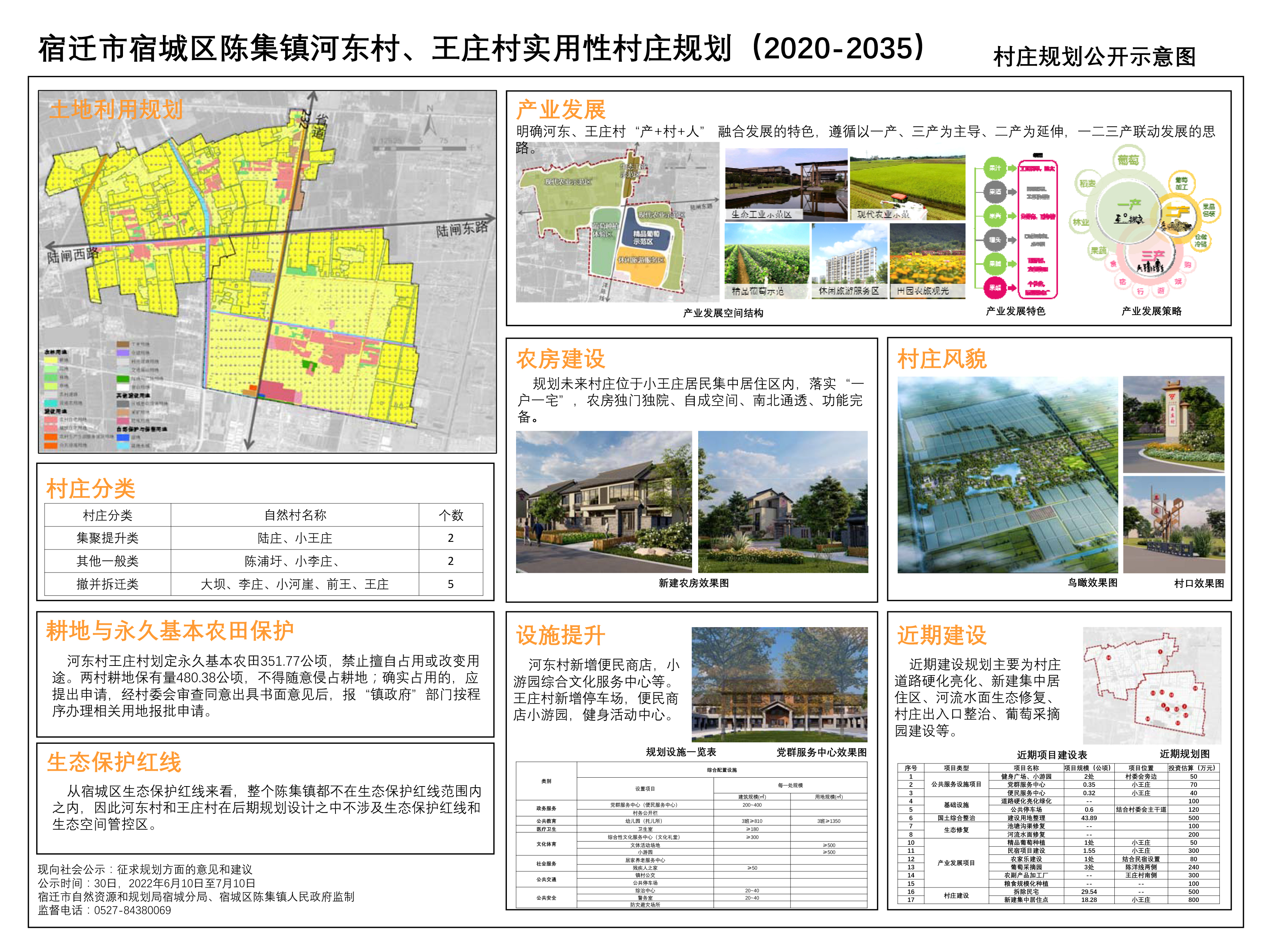 康王乡未来发展规划，塑造乡村新典范之路