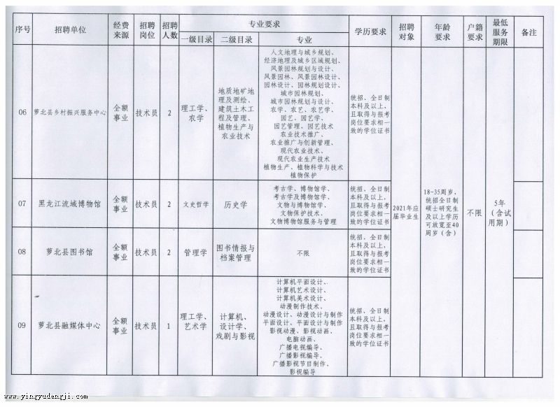 2024年12月 第33页