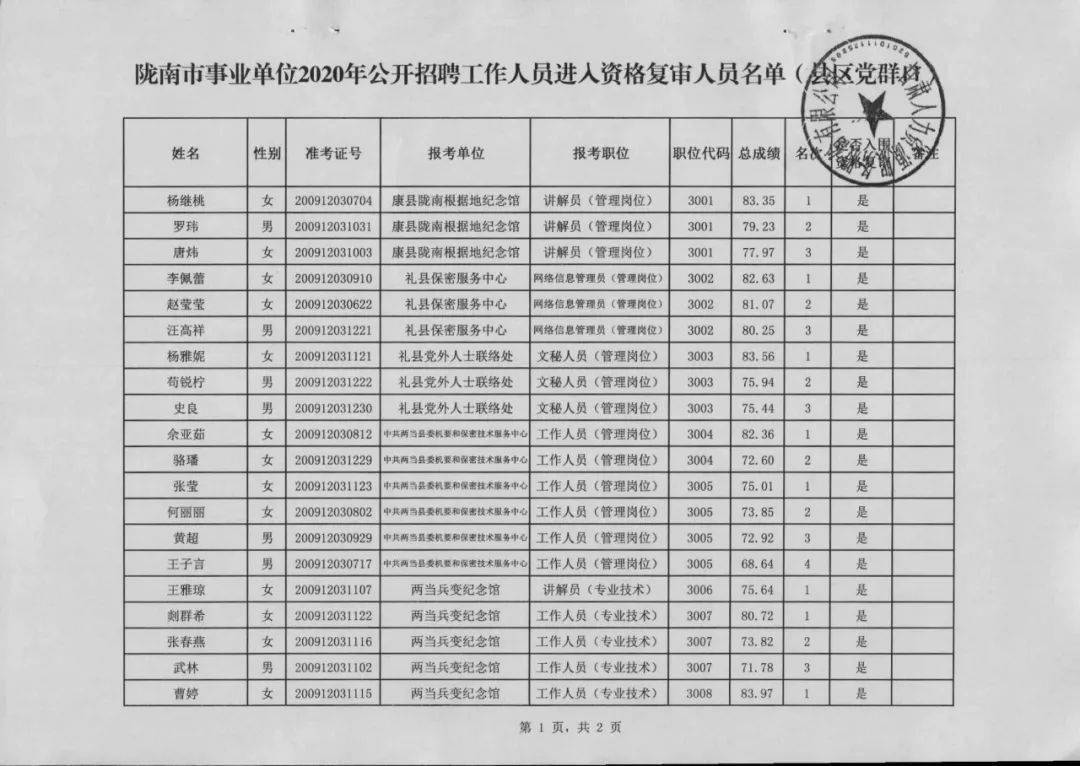 网站首页 第70页