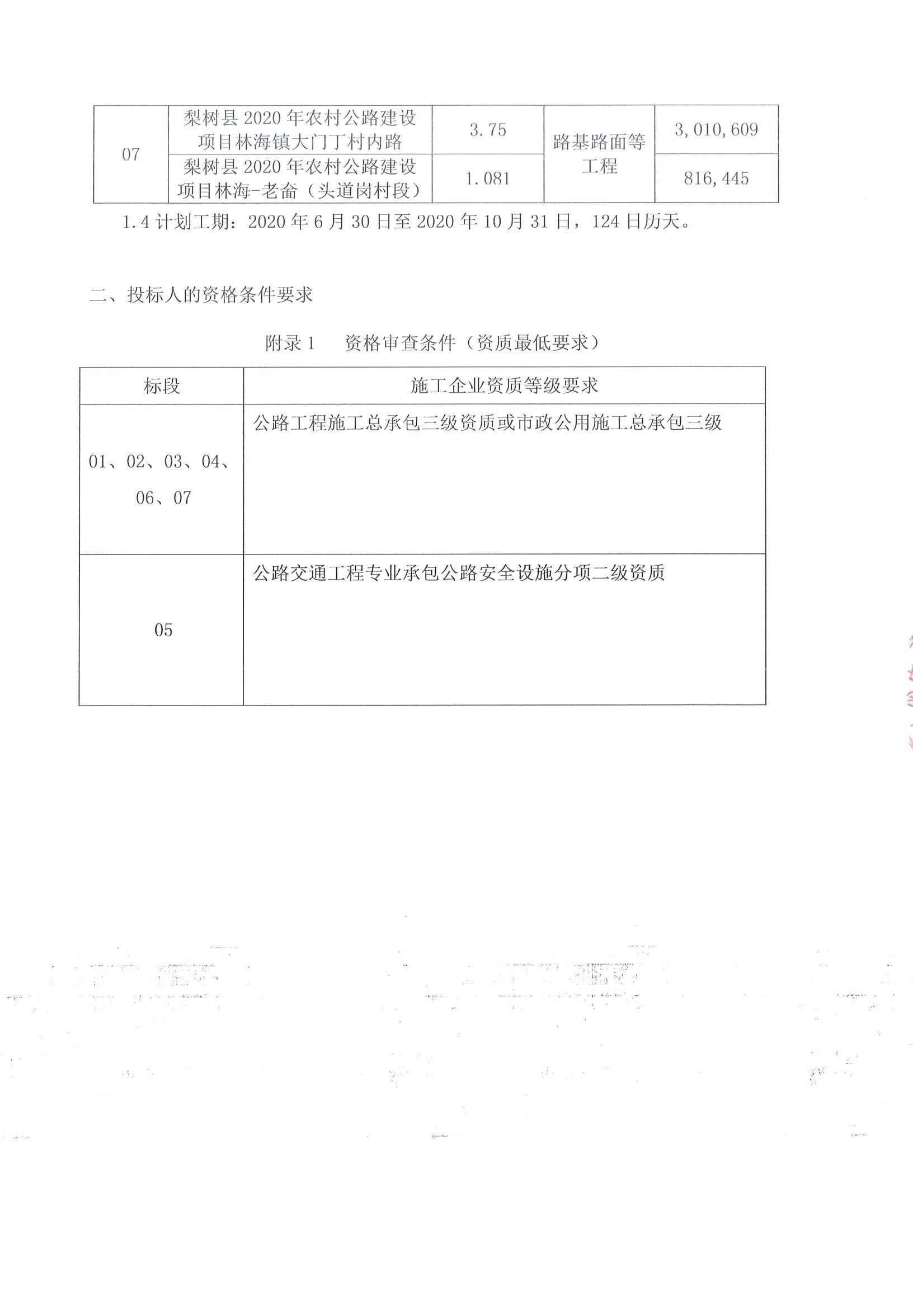 金阳县级公路维护监理事业单位最新项目概览