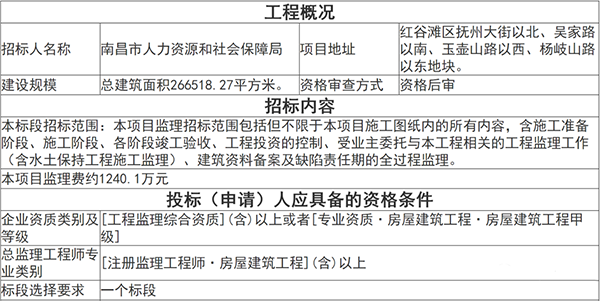 湾里区人力资源和社会保障局新项目助力人力资源高质量发展