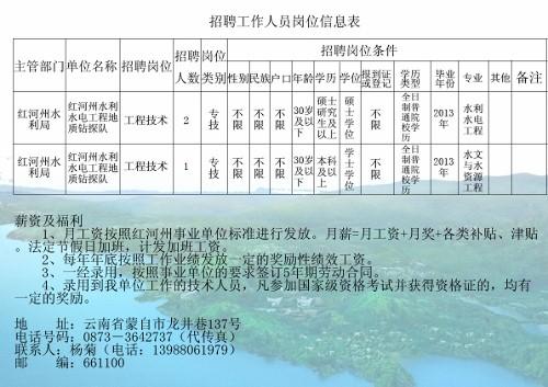 叙永县水利局最新招聘信息及相关内容深度探讨