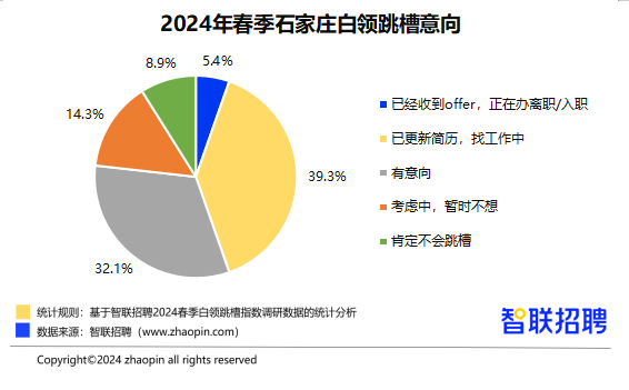 关于我们 第17页