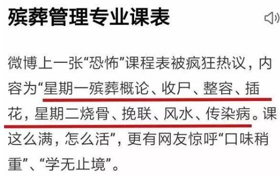 新荣区殡葬事业单位招聘启事与行业发展趋势深度探讨