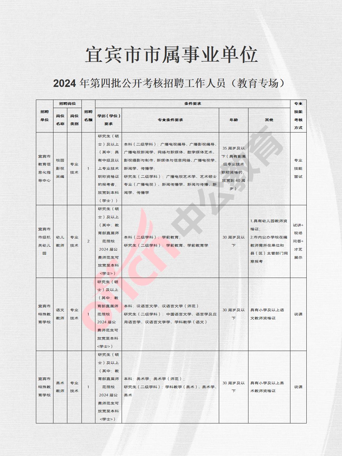 寿阳县成人教育事业单位全新发展规划概览