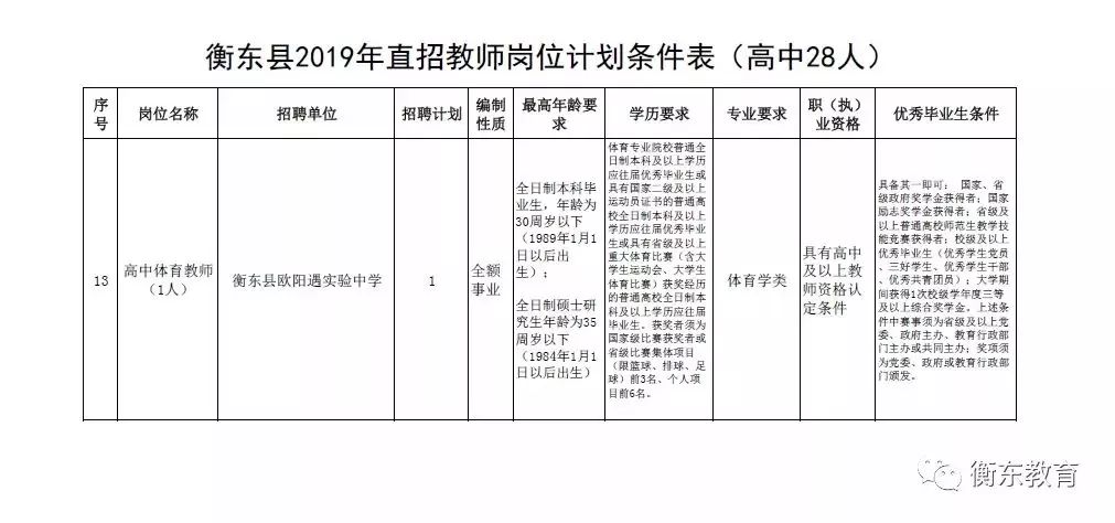 屯溪区特殊教育事业单位项目最新进展及其社会影响分析